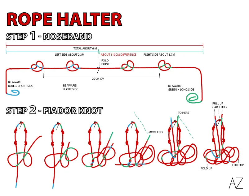 Anne Zwagers Illustration Design - AZ works