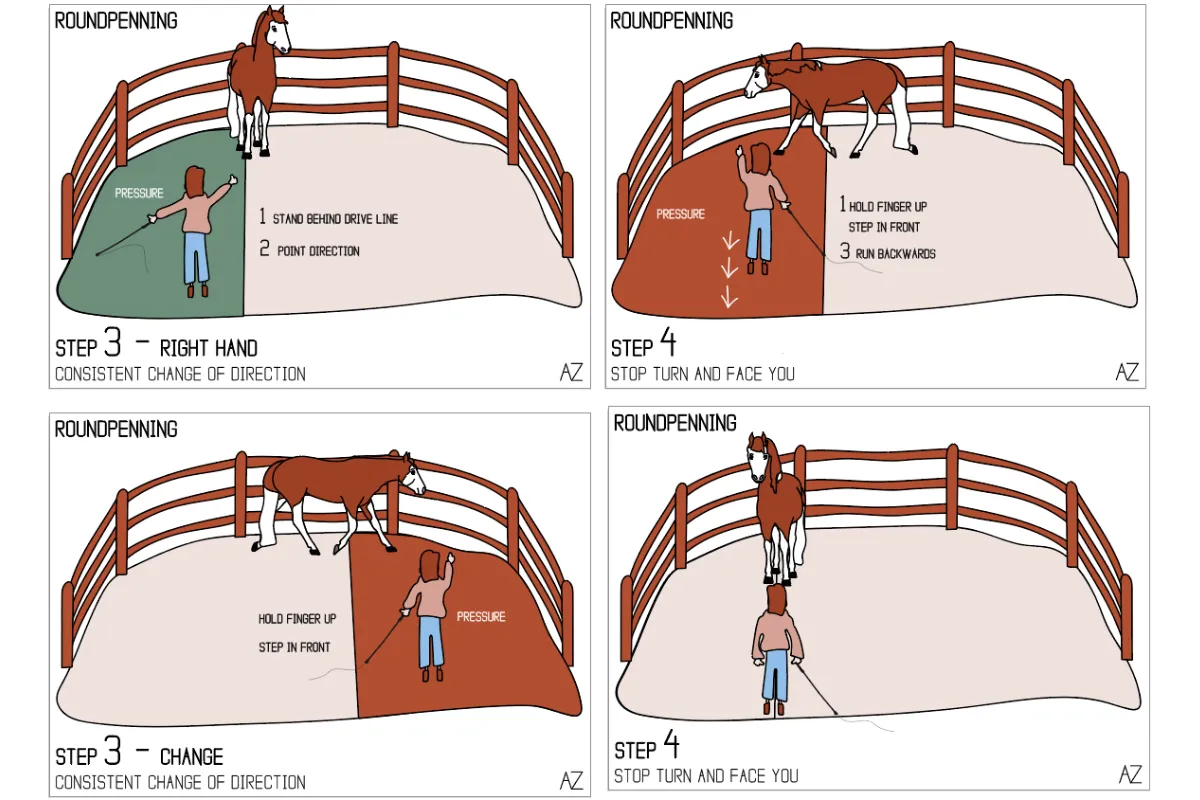 Anne Zwagers Illustration Design - AZ works